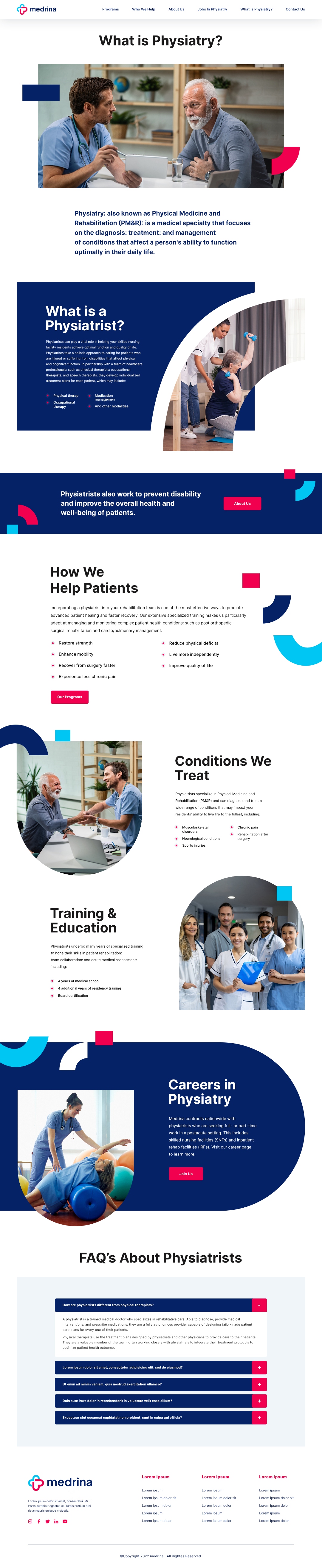 What is physiatry page